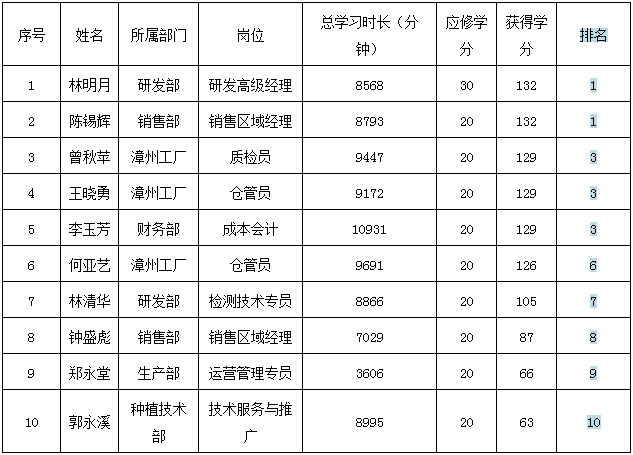 首页| 888集团电子游戏官方网站
