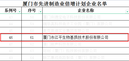 625d21d909ea5 625d21d909ea5